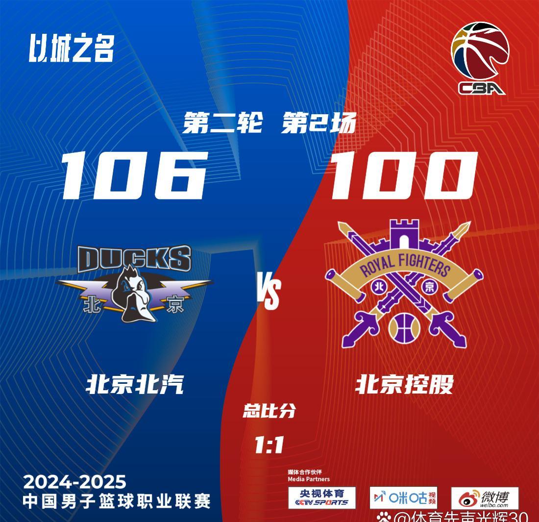 关于赛后北京首钢调整名单以备社区盾；强势反弹环节打磨；球迷炸锅；球队文化被再次提及的信息
