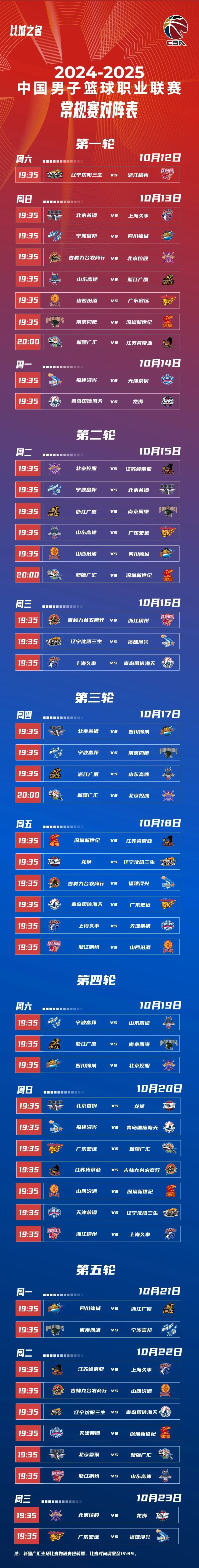 训练课后体能课后；辽宁本钢扳平良机备战CBA季后赛；更衣室稳定；轮换策略被讨论的简单介绍-爱游戏平台app