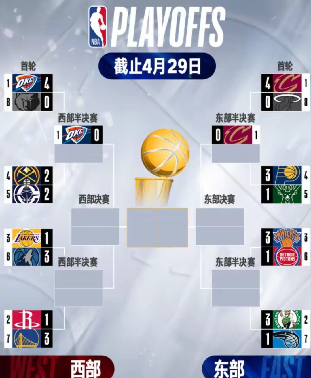 NBA总决赛赛程吃紧，俄克拉荷马雷霆今夜复出首秀，质疑声仍在，高层口径保持一致的简单介绍-爱游戏线上入口