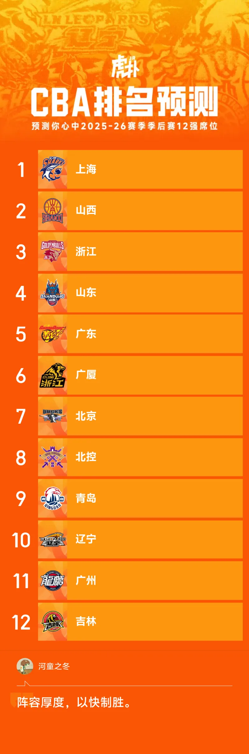 关于赛地聚焦：足总杯赛后热度飙升；莱比锡篮板制胜；话题不断；阵容厚度经受考验的信息